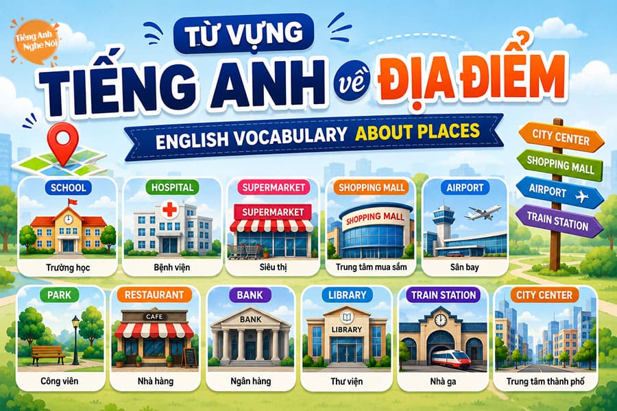 tu vung ve dia diem