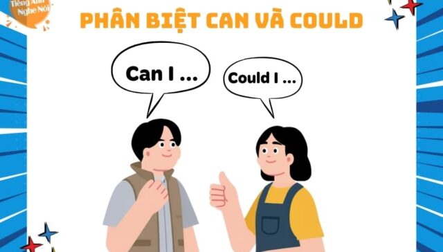 phan biet can va could
