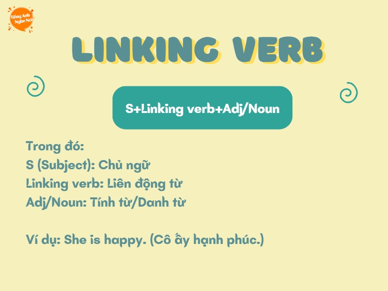 linking verb trong tieng anh 1