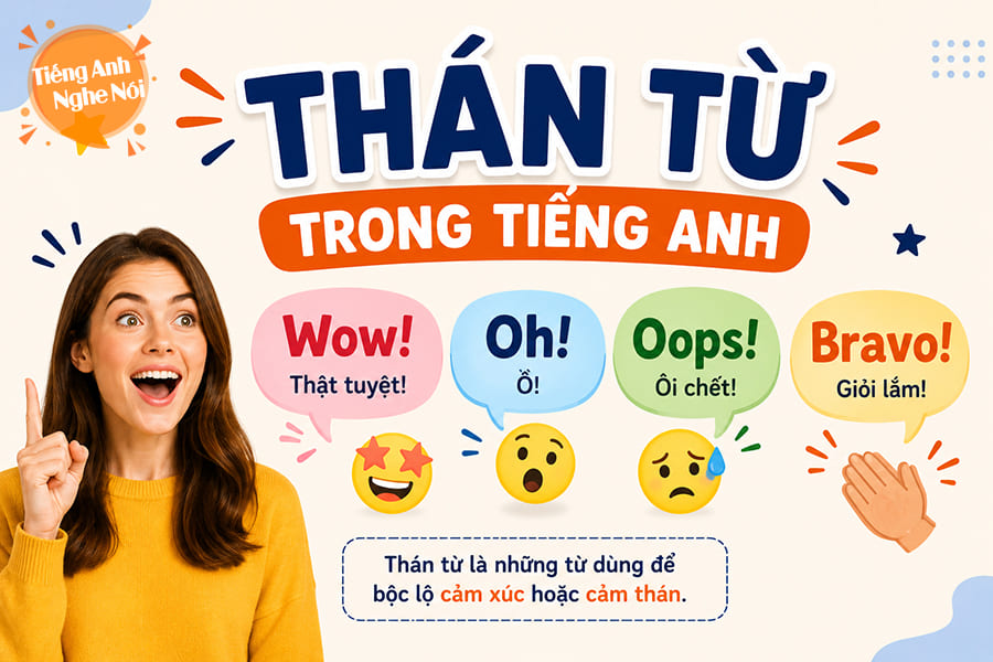 than tu tieng anh