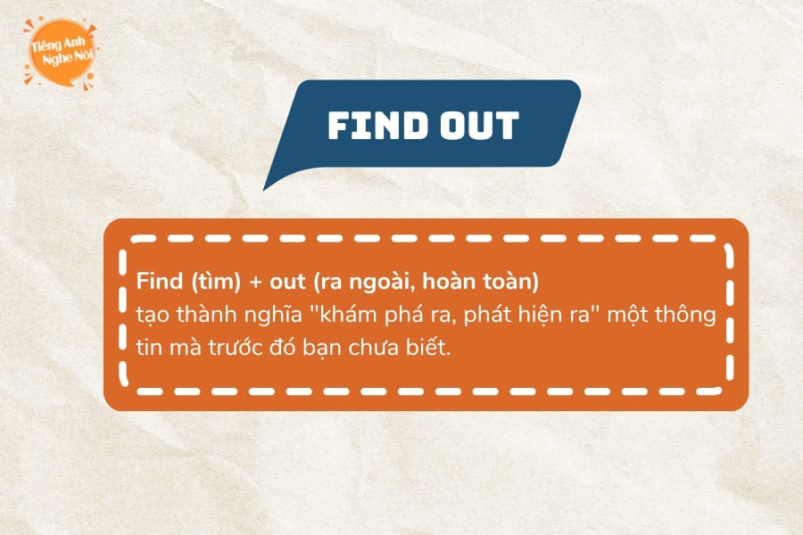 cum dong tu voi find 5